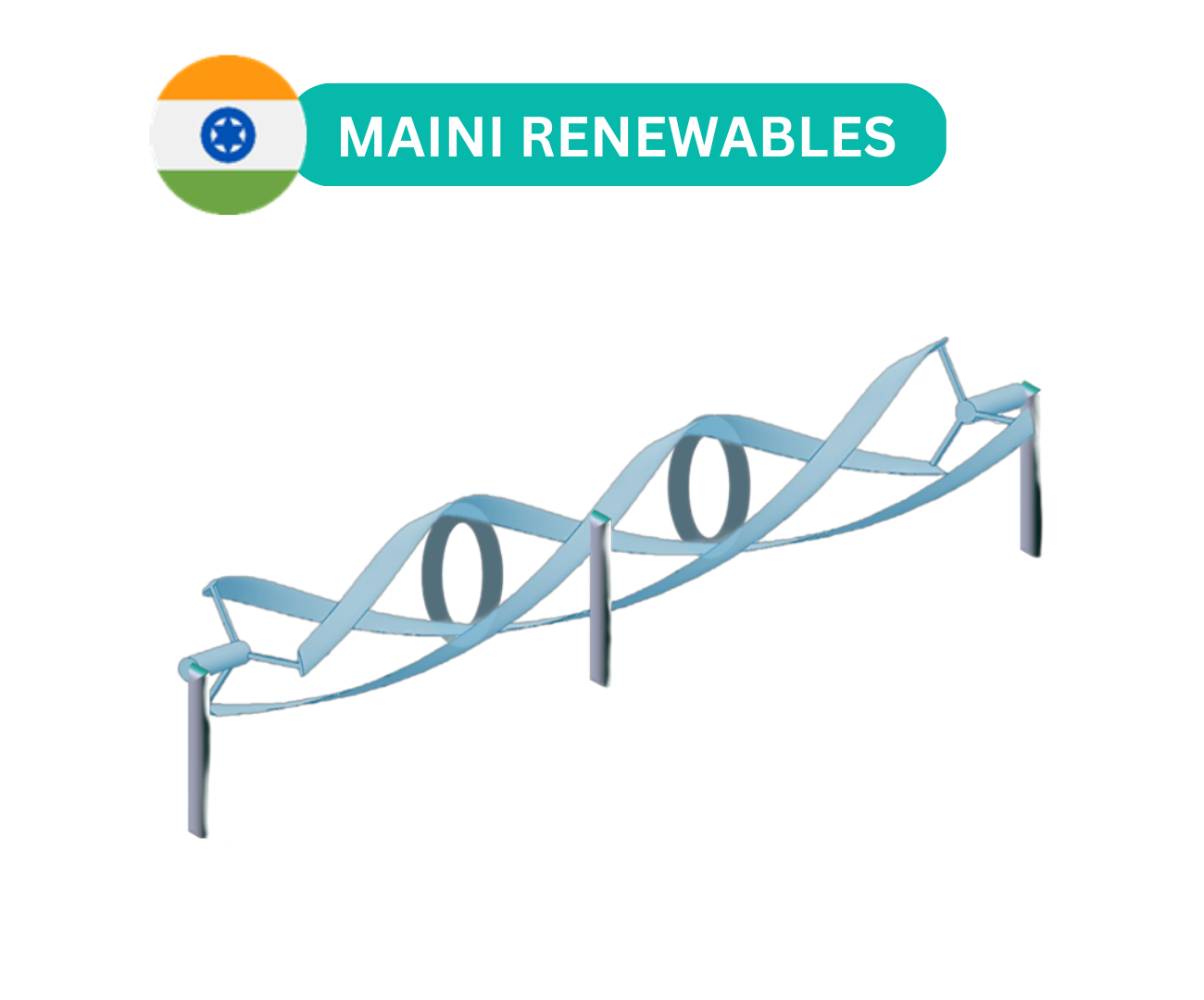 Maini Renewables